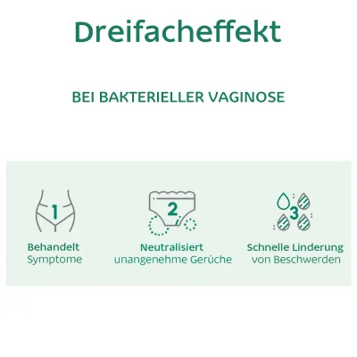 Bakterielle Vaginose Zäpfchen