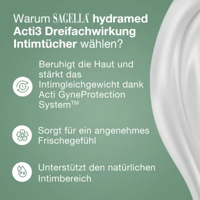 Hydramed Acti3