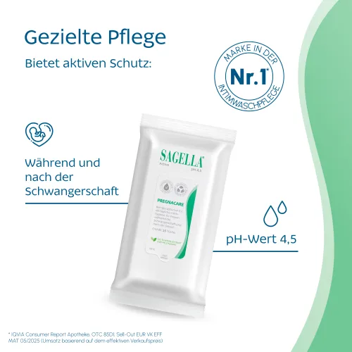 Active Pregnacare