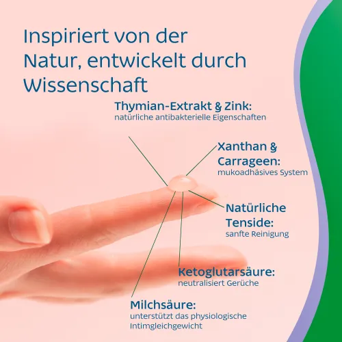 Hydramed Acti3