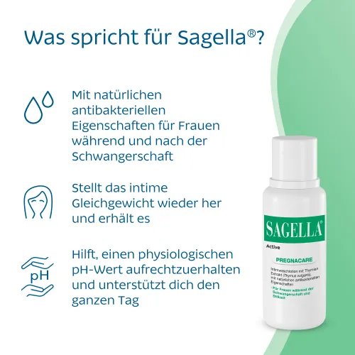 Active Pregnacare