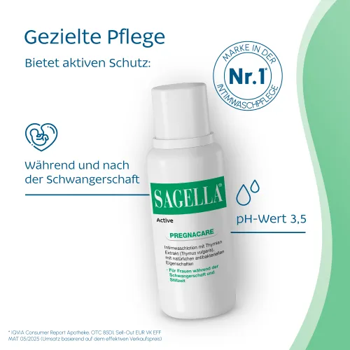 Active Pregnacare