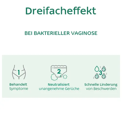 Bakterielle Vaginose Zäpfchen