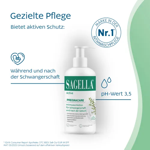Active Pregnacare