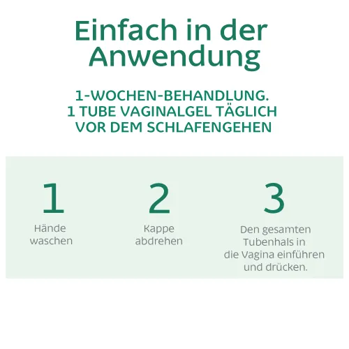 Bakterielle Vaginose Gel