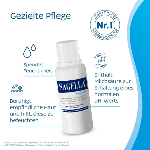 Hydraserum