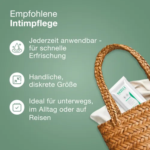 Active Pregnacare