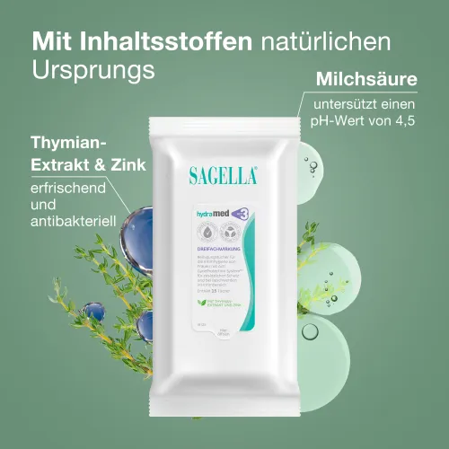 Hydramed Acti3