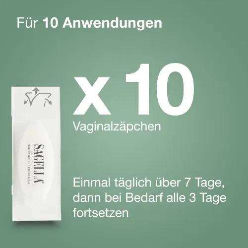 poligyn 50+ Intensive Feuchtigkeit Zäpfchen 