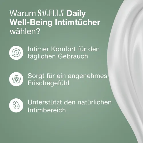 pH 4,5 Daily Well-Being