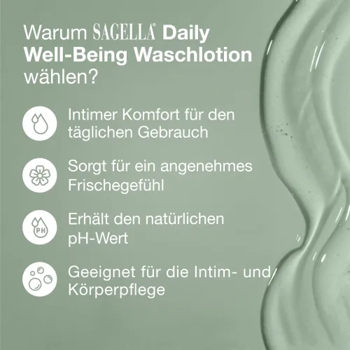 Daily Well-Being