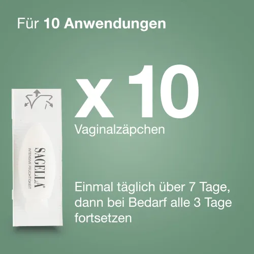 poligyn 50+ Intensive Feuchtigkeit Zäpfchen 