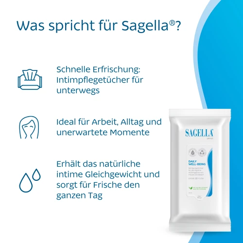 pH 4,5 Daily Well-Being