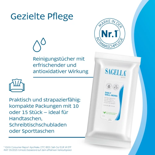 pH 4,5 Daily Well-Being