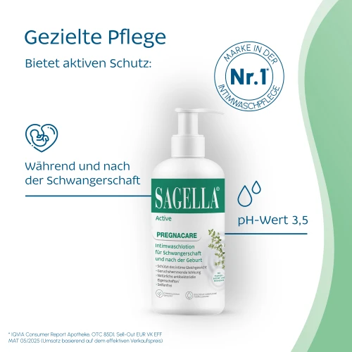 Active Pregnacare