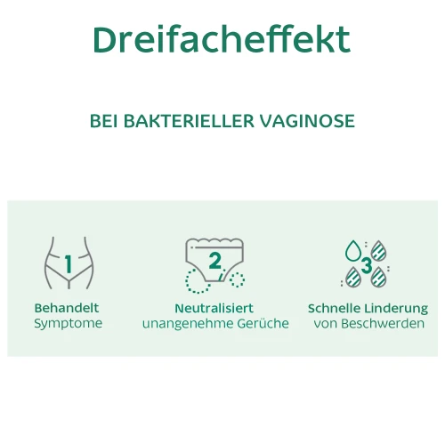 Bakterielle Vaginose Gel